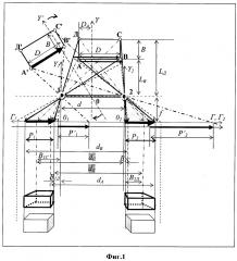 Стереоскопический способ определений положения и формы объектов с контролем достоверности (патент 2655612)