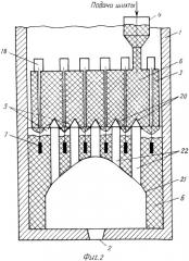Способ формования рабочей камеры шахтной печи с перфорированным слоем шихтового материала и устройство для его осуществления (варианты) (патент 2338985)