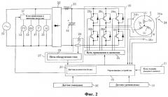 Стиральная машина барабанного типа (варианты) (патент 2299937)