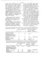 Дигидрохлориды 9-замещенных 2(1-адамантил)имидазо (1,2- @ ) бензимидазолов, обладающие иммунодепрессивным действием (патент 1143039)