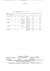 Способ получения 2-, 2,3- или 2,3,6-алкилхинолинов (патент 1816759)