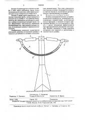 Шлейф распределительного устройства высокого напряжения, устойчивый к отклоняющим воздействиям (патент 1653053)