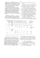 Способ получения восстановительного газа (патент 740711)