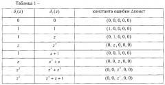 Устройство для коррекции ошибок в полиномиальной системе классов (патент 2560823)