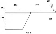 Монокристаллический металлический зонд для сканирующих приборов (патент 2610040)