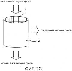 Устройство разделения текучей среды и способ селективного разделения смешанной текучей среды (патент 2575462)