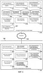 Устройство управления, система обработки информации, способ управления и носитель хранения (патент 2533498)