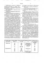 Способ гидропрессования заготовок (патент 1680426)