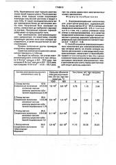 Электроизоляционный наполнитель и способ его получения (патент 1749910)