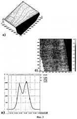 Способ изготовления ступенчатого высотного калибровочного стандарта для профилометрии и сканирующей зондовой микроскопии (патент 2407101)