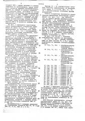 Устройство для сравнения по фазе двух электрических величин (патент 675516)