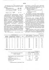 Масса для изготовления сверхтвердых древесноволокнистых плит (патент 604706)