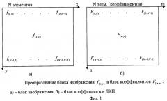 Способ сжатия цифрового потока видеосигнала в телевизионном канале связи (патент 2467499)