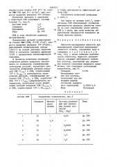 Смазочно-охлаждающая жидкость для механической обработки малокремнеземистого стекла (патент 1460074)