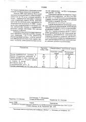 Способ выращивания винограда в условиях заражения филлоксерой (патент 1762805)
