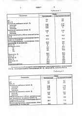 Способ получения корма из растительного сырья (патент 1695871)