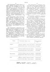 Устройство для сигнализации об изменении направления движения транспортного средства (патент 1041344)
