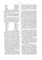 Сплав с заданным температурным коэффициентом линейного расширения (патент 1737013)