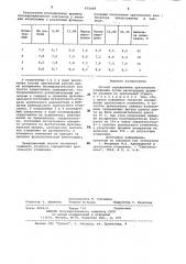 Способ определения зрительного утомления (патент 975009)