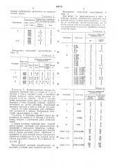 Гербицидньш состав (патент 304719)