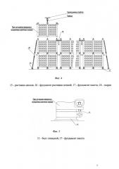 Пакет для хранения авиационных неуправляемых реактивных снарядов (патент 2633072)