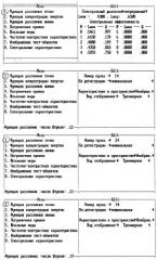 Планахроматический кварцфлюоритовый объектив микроскопа (патент 2338230)