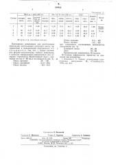 Полимерная композиция для изготовления линолеума (патент 519455)