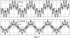 Способ формирования двухчастотного тока индуктора и устройство для формирования двухчастотного тока индуктора (патент 2399168)