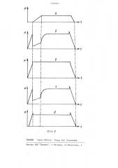 Устройство для гидродинамических исследований скважин (патент 1214914)