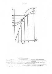 Магнетрон (патент 1473600)