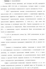 Способ отбора животных по признакам, наследуемым по механизму родительского импринтинга (патент 2262229)