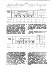 Штамм lастовастеriuм рlаnтаruм-34 продуцент органических кислот при силосовании растительного сырья (патент 958500)