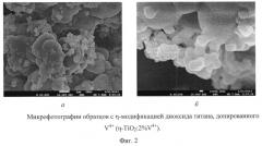 Способ приготовления фотокатализатора на основе η-модификации диоксида титана, допированного ванадием, активного в видимой области спектра (патент 2540336)