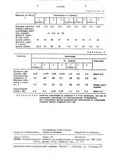 Композиция для укрепления настенной масляной живописи (патент 1475906)