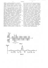 Устройство для контроля канала связи тональной частоты (патент 1356242)