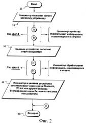 Оптимизированное согласование параметров при радиочастотной идентификации (патент 2392739)