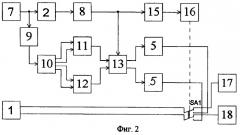 Способ определения технического состояния двигателей внутреннего сгорания с комплексной системой управления (патент 2434215)