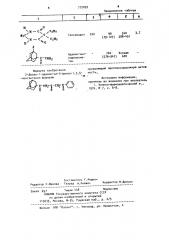 2-диазо-1-адамантил-5-фенил-1,3,5-пентантрион,проявляющий противосудорожную активность (патент 772099)