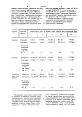 9в-окси-2-фенил-бензотиофено (2,3е) 1,3,4-тиадизан, обладающий способностью повышать физическую выносливость (патент 765269)