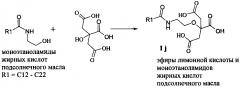 Способ получения эфиров оксикислот и моноэтаноламидов жирных кислот растительных масел (патент 2619118)