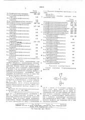 Способ получения n-тритилимидазолов (патент 340171)