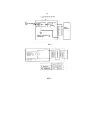 Устройство и способ для установления радиочастотной связи посредством прикосновения пользователя (патент 2665286)