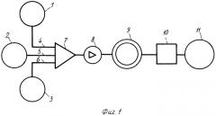 Устройство получения смесевого дизельного топлива (варианты) (патент 2388968)