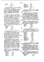 Способ деметанизации пирогаза (патент 857226)