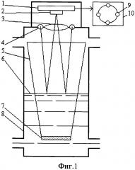 Видеоизмеритель уровня жидкости в сосудах гидростатического нивелира (патент 2621177)