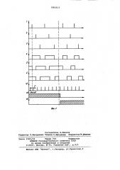 Устройство для моделирования зрительного анализатора движения (патент 1003113)