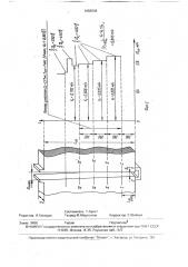 Способ контроля скорости электрошлаковой сварки (патент 1683936)