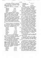 Сплав для раскисления и модифицирования рельсовой стали (патент 1159959)