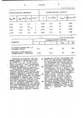 Способ изготовления подшипников скольжения (патент 1033346)