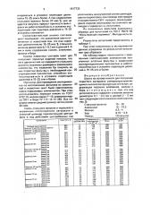 Шихта на основе никеля для получения пористого материала самораспространяющимся высокотемпературным синтезом (патент 1817733)